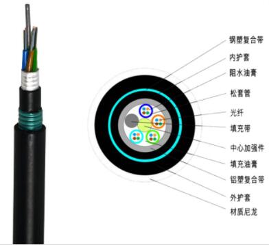 防鼠光纜，GYTA54/04防鼠光纜廠家供應(yīng)