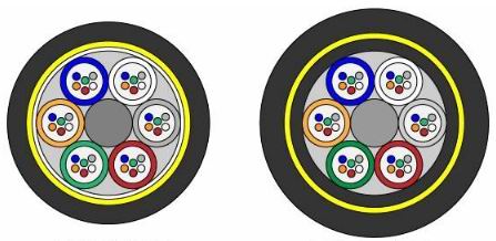 adss光纜老化原因