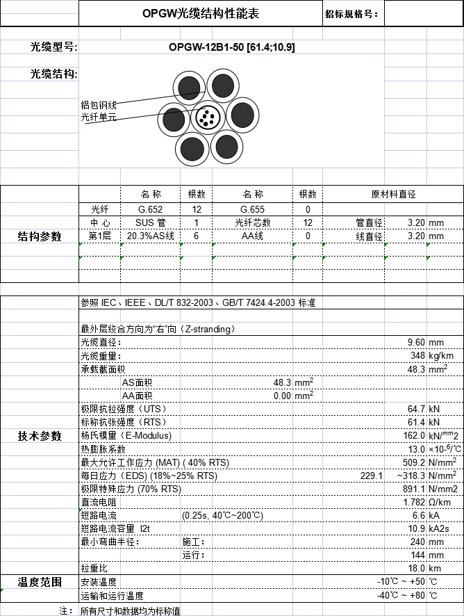 OPGW光纜：opgw-12b1-50參數(shù)結(jié)構(gòu)